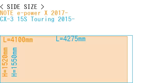 #NOTE e-power X 2017- + CX-3 15S Touring 2015-